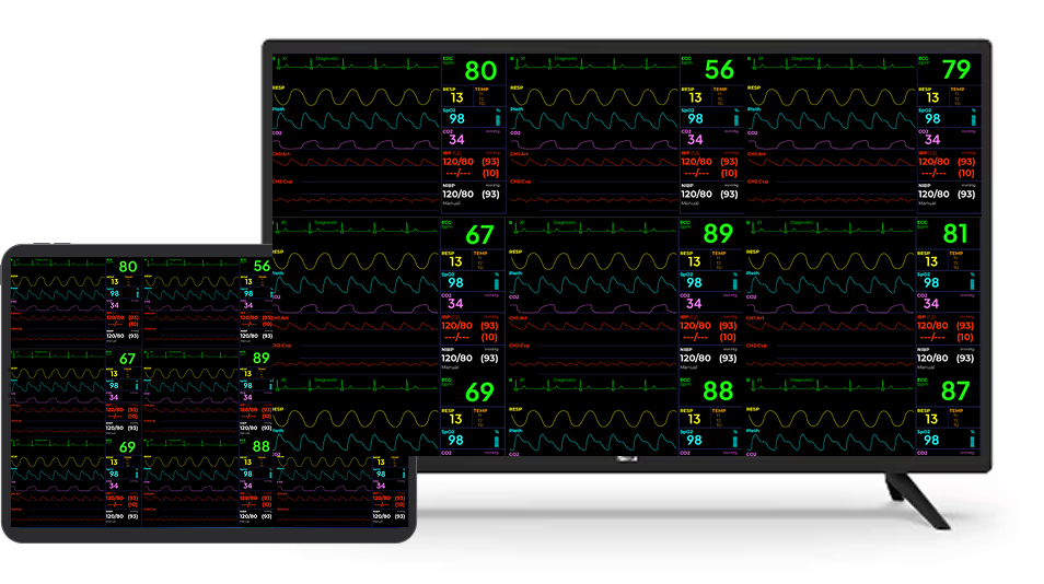 Multi-patient monitoring dashboard