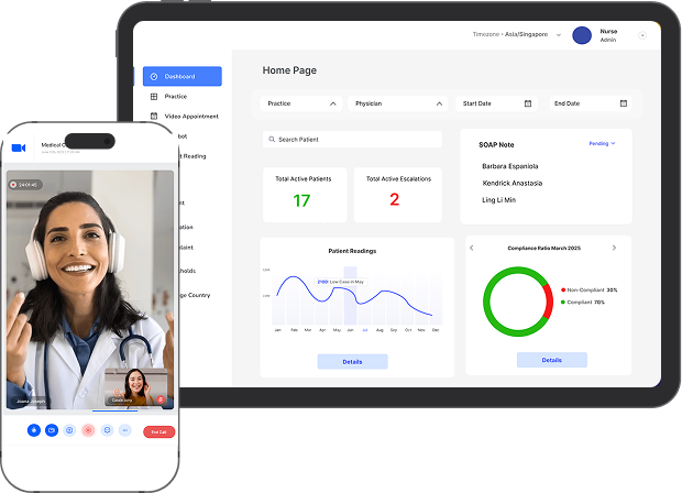 Patient connected at home with SmartFuture kit